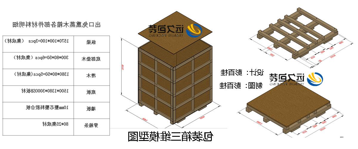 <a href='http://5mxz.jsxfjn.com'>买球平台</a>的设计需要考虑流通环境和经济性